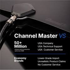 channel master tv guide